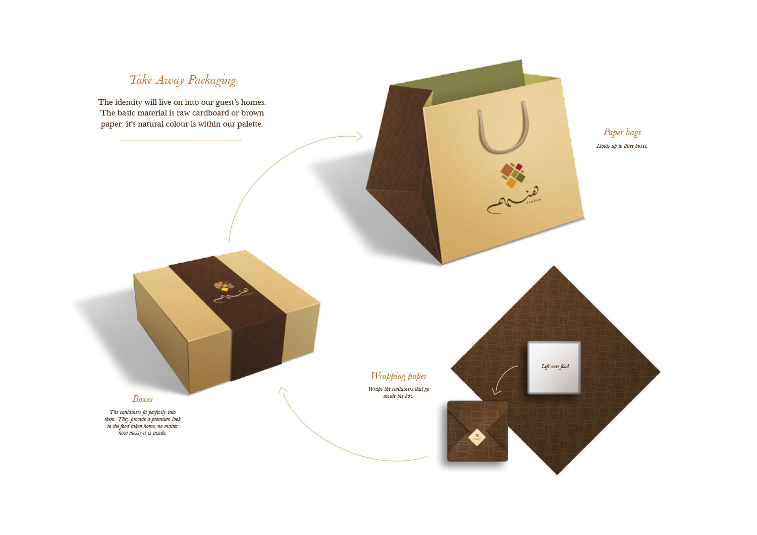 Henhom_0008_Layer 10